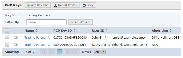 PGP Key Vault