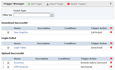 GoAnywhere MFT Trigger Manager