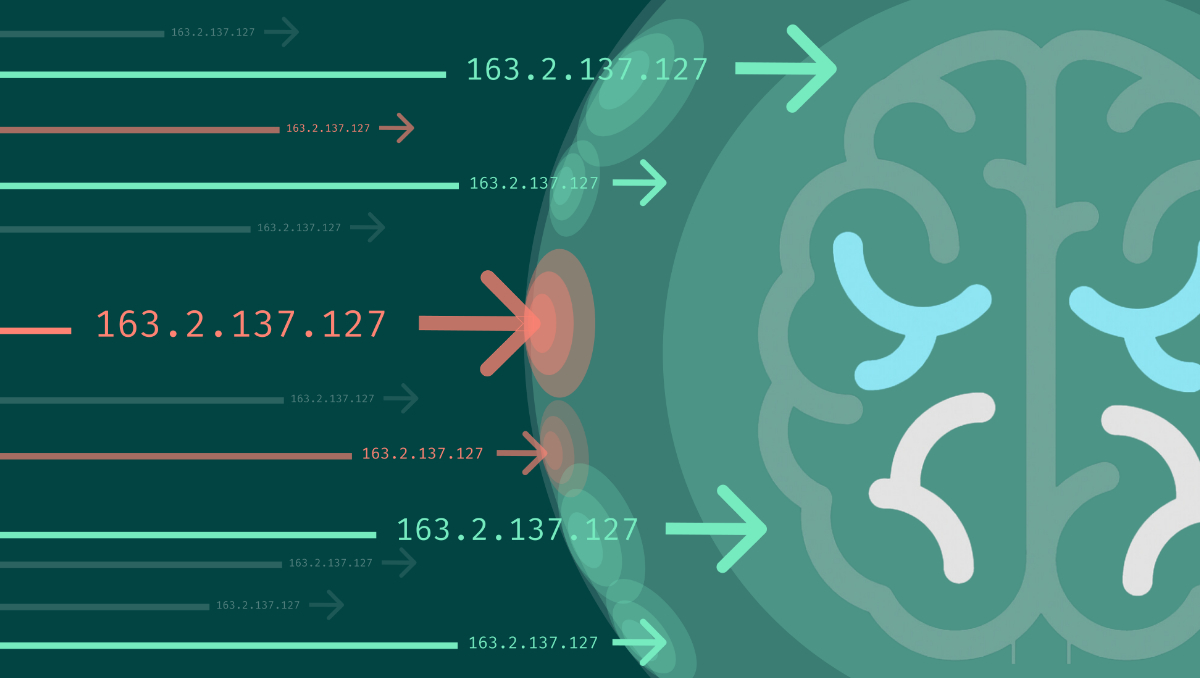 Proactive security for MFT stops bad actors before they enter your environment